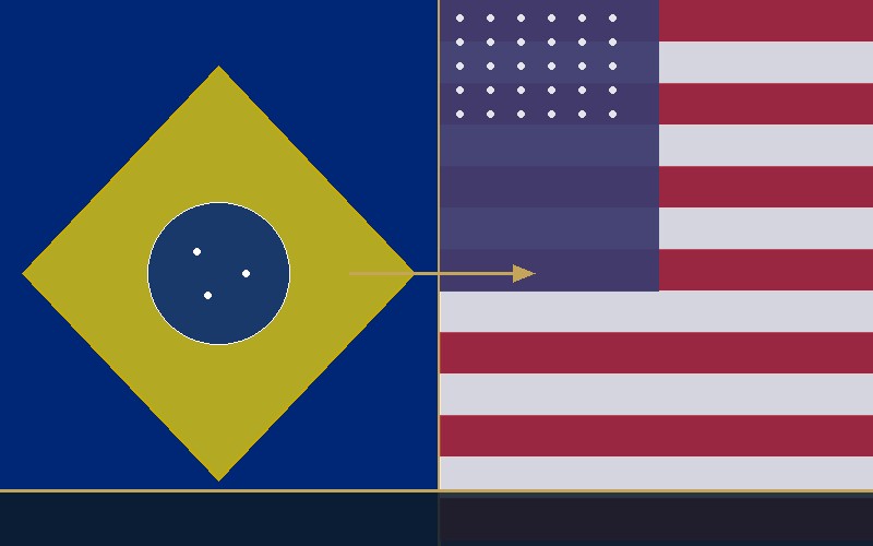 Todo o território americano